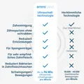 emmi-dent-vergleichstabelle-2.webp